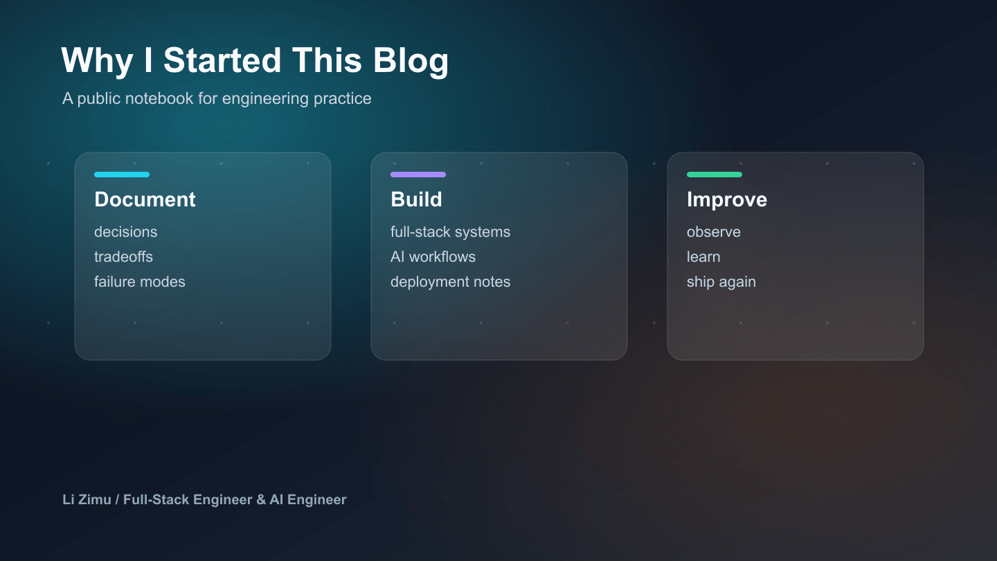 Thumbnail of Why I Started This Blog